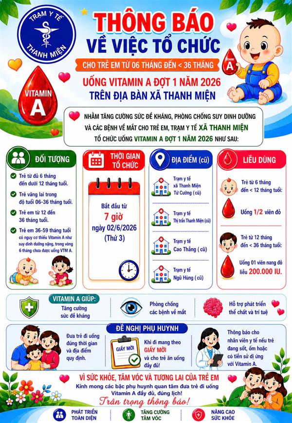 Trạm Y tế xã Thanh Miện tổ chức chiến dịch cho trẻ uống Vitamin A đợt 1 năm 2026
