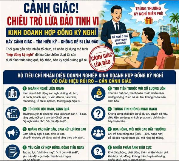 Cảnh báo về chiêu trò lừa đảo dưới hình thức 'Hợp đồng kỳ nghỉ'