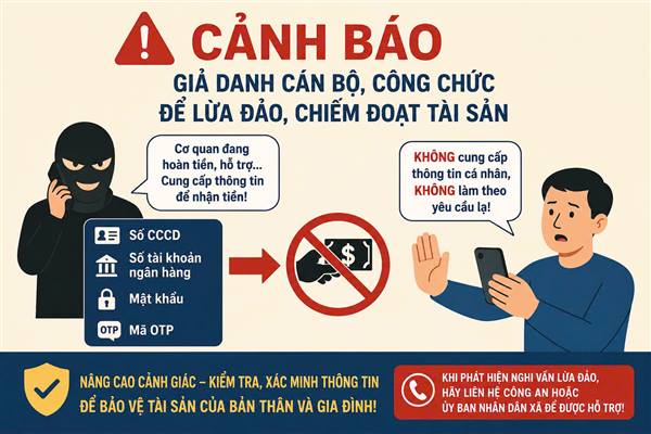 Cảnh báo thủ đoạn giả danh cán bộ, công chức các cơ quan nhà nước để lừa đảo chiếm đoạt tài sản