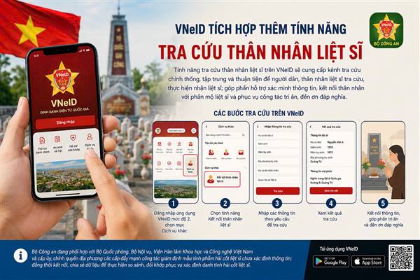 VNeID tích hợp thêm tính năng tra cứu thân nhân liệt sĩ