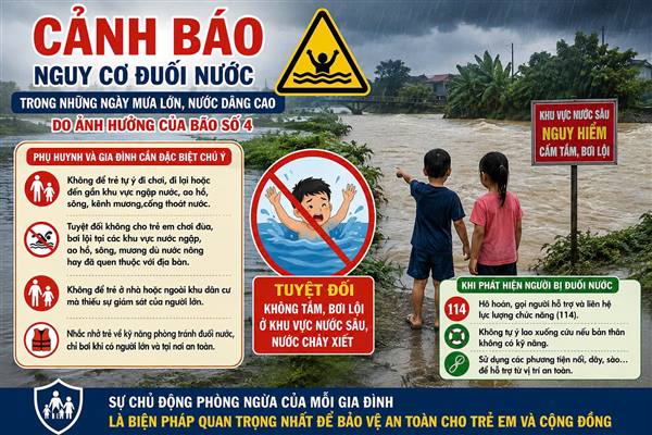 CẢNH BÁO NGUY CƠ ĐUỐI NƯỚC TRONG NHỮNG NGÀY MƯA LỚN, NƯỚC DÂNG CAO
