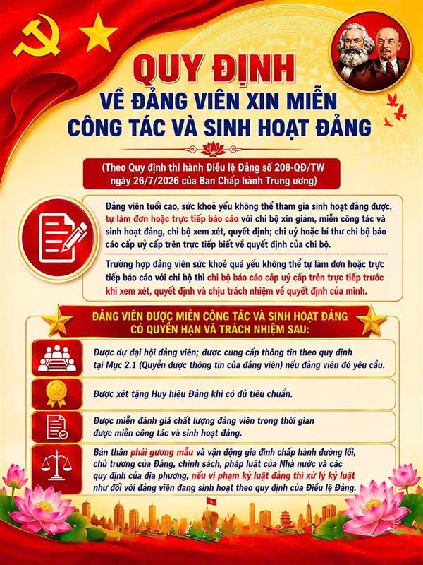Quy định mới về Đảng viên xin miễn công tác và sinh hoạt Đảng