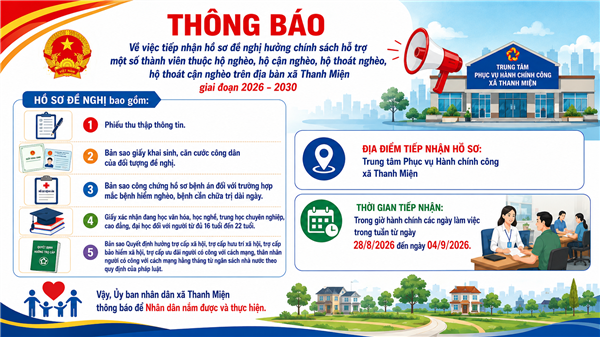 Thông báo về việc tiếp nhận hồ sơ đề nghị hưởng chính sách hỗ trợ một số thành viên thuộc hộ nghèo, hộ cận nghèo, hộ thoát nghèo, hộ thoát cận nghèo trên địa bàn xã Thanh Miện giai đoạn 2026 - 2030