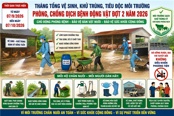 Thanh Miện triển khai Tháng tổng vệ sinh, khử trùng, tiêu độc môi trường phòng, chống dịch bệnh động vật đợt 2 năm 2026