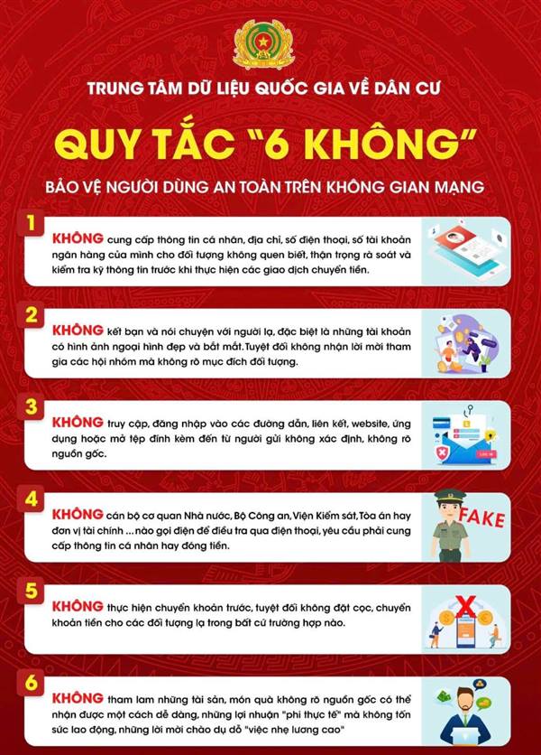 Khuyến cáo thực hiện quy tắc “6 KHÔNG” để phòng tránh các hành vi lừa đảo chiếm đoạt tài sản trên không gian mạng