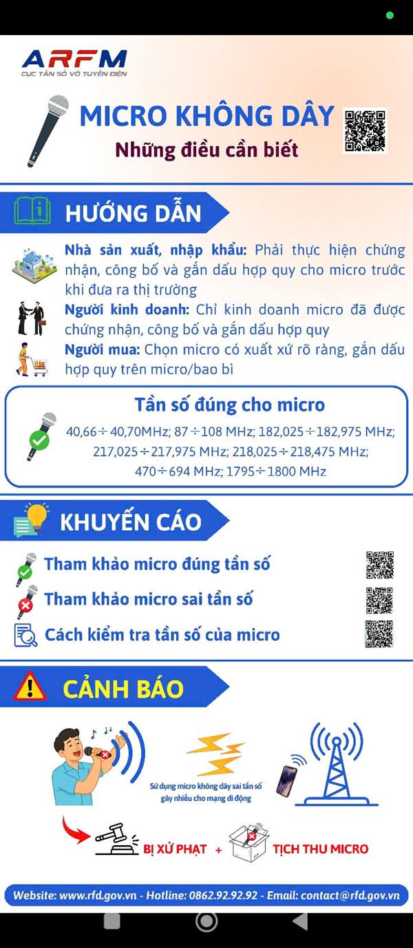Người dân lưu ý khi sử dụng micro không dây có tần số hoạt động không đúng quy định.