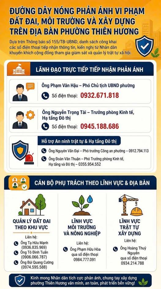 Phường Thiên Hương thông báo công khai số điện thoại phản ánh vi phạm đất đai, môi trường và xây dựng trên địa bàn phường.