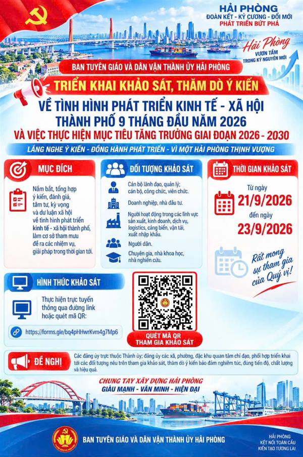 TRIỂN KHAI KHẢO SÁT DƯ LUẬN XÃ HỘI VỀ TÌNH HÌNH PHÁT TRIỂN KINH TẾ - XÃ HỘI 9 THÁNG ĐẦU NĂM 2026