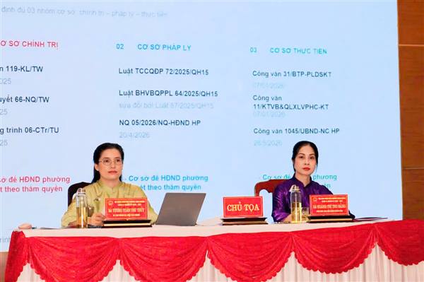 KỲ HỌP THỨ TƯ (KỲ HỌP CHUYÊN ĐỀ) KHÓA II, NHIỆM KỲ 2026 - 2031 PHƯỜNG THIÊN HƯƠNG