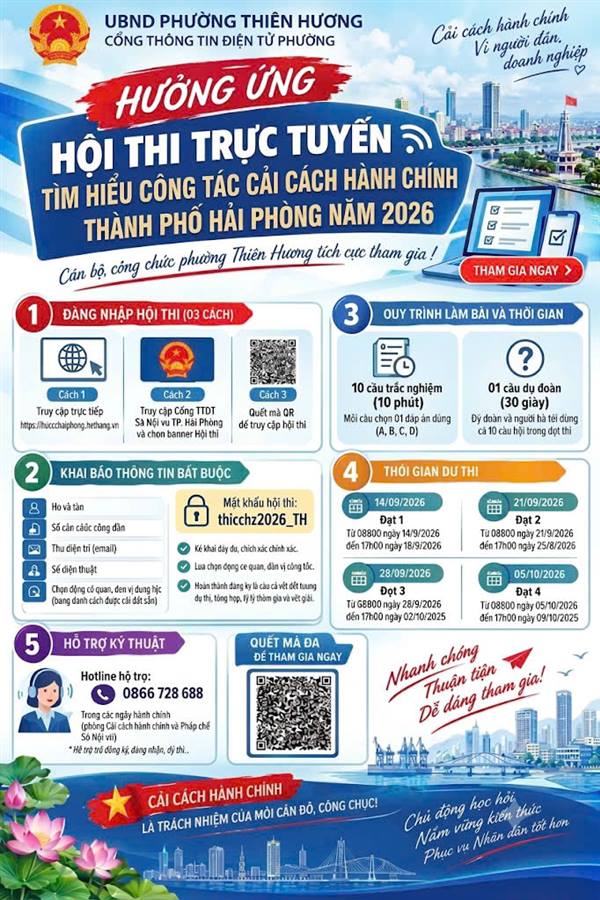 Phường Thiên Hương hưởng ứng hội thi trực tuyến tìm hiểu công tác cải cách hành chính thành phố Hải Phòng năm 2026