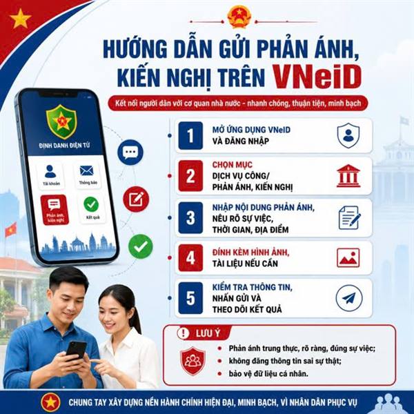 GỬI PHẢN ÁNH, KIẾN NGHỊ TRÊN VNeID: KẾT NỐI NGƯỜI DÂN VỚI CƠ QUAN NHÀ NƯỚC