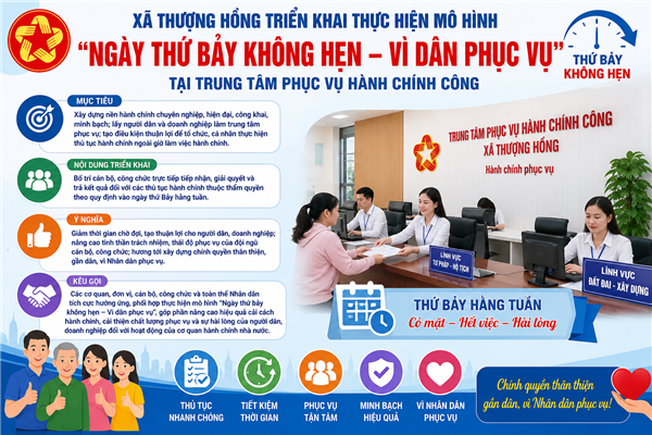 Xã Thượng Hồng triển khai thực hiện mô hình “Ngày thứ bảy không hẹn – vì dân phục vụ” tại Trung tâm Phục vụ hành chính công