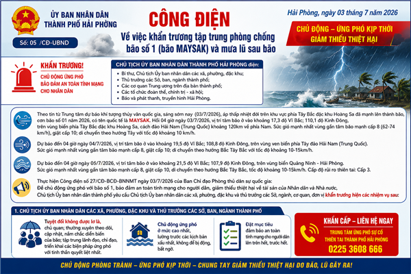 Công điện số 05 của UBND thành phố Hải phòng về việc khẩn trương tập trung phòng chống bão số 1 ( bão MAYSAK)