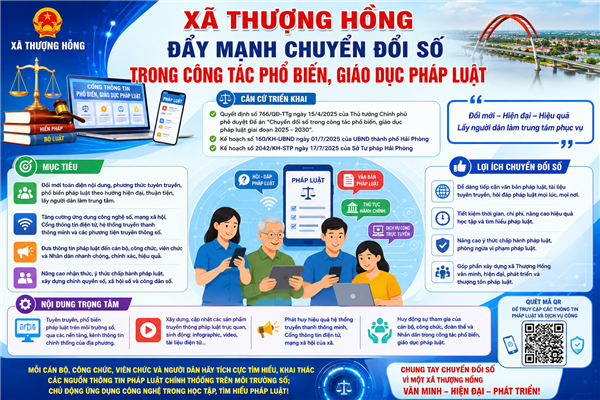 XÃ THƯỢNG HỒNG ĐẨY MẠNH CHUYỂN ĐỔI SỐ TRONG CÔNG TÁC PHỔ BIẾN, GIÁO DỤC PHÁP LUẬT
