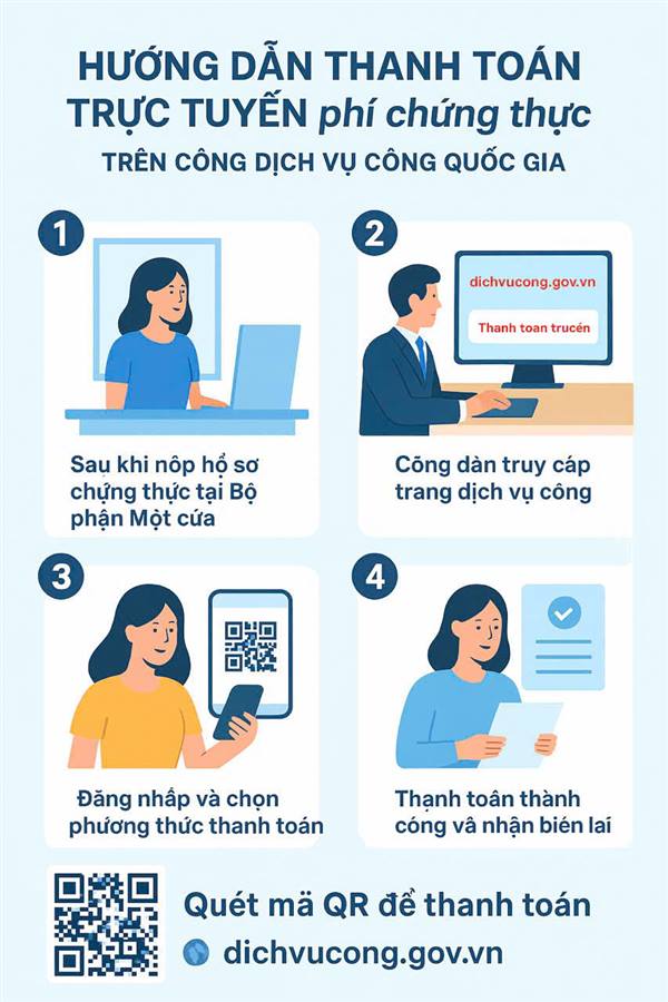 Hướng dẫn thanh toán trực tuyến phí chứng thực tại Trung tâm Phục vụ Hành chính công xã Tiên Minh