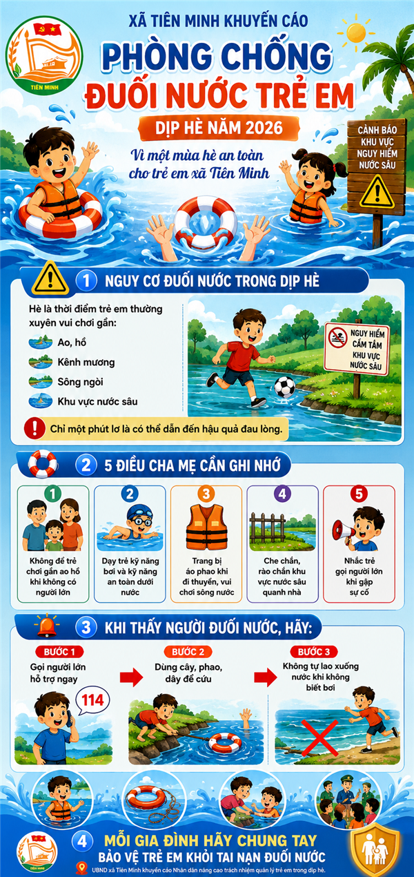 Phòng tránh đuối nước cho trẻ em ở Tiên Minh
