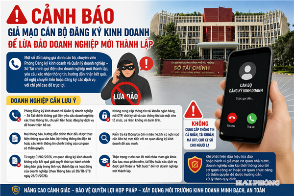 Cảnh báo giả danh cán bộ đăng ký kinh doanh để lừa đảo