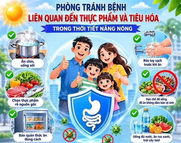 Ngăn bệnh tiêu hóa bùng phát mùa nắng nóng