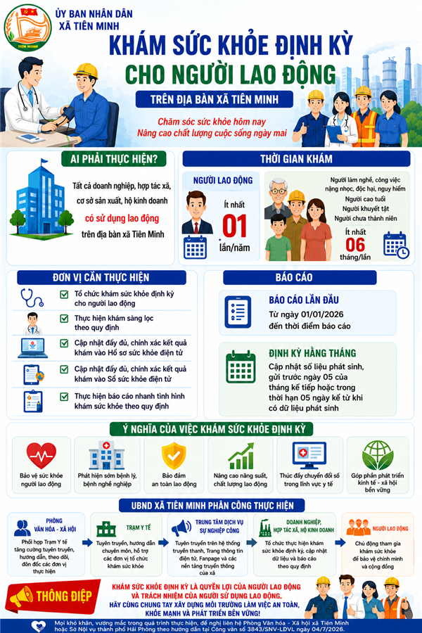 Xã Tiên Minh triển khai khám sức khỏe định kỳ, khám sàng lọc cho người lao động