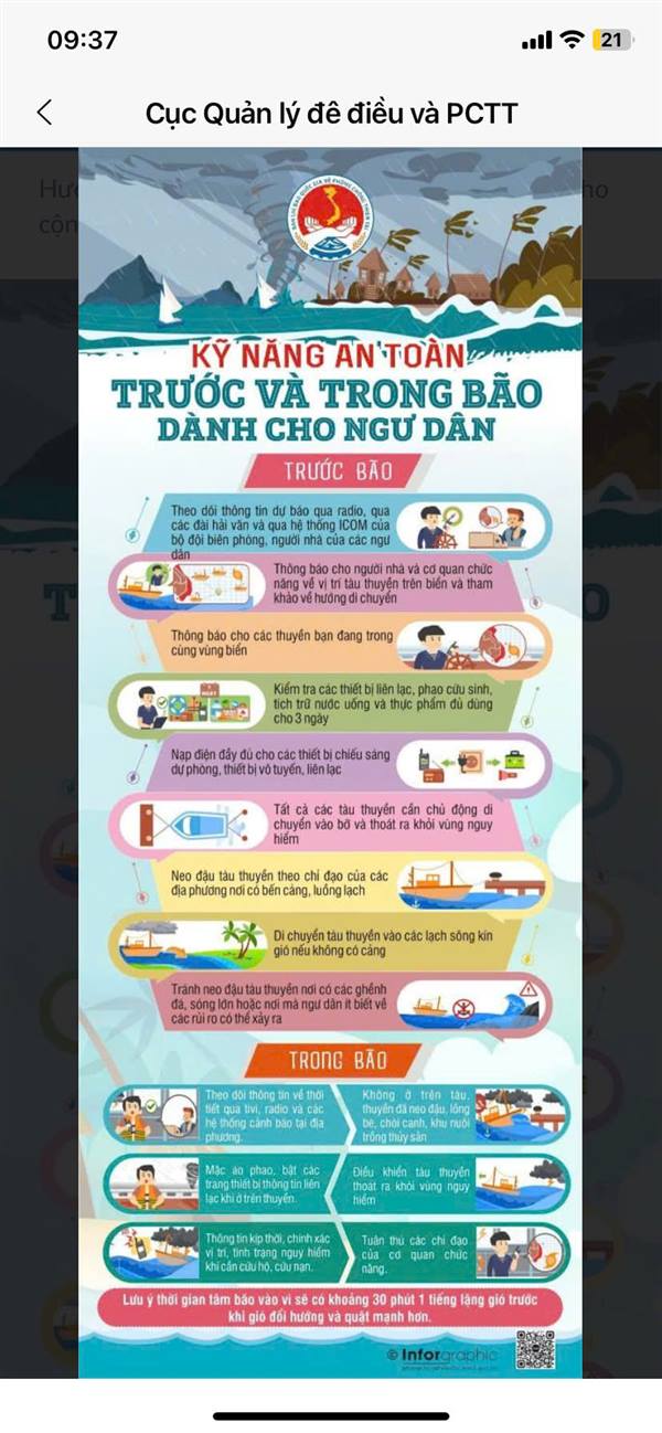 Kỹ năng an toàn trước và trong bão dành cho ngư dân