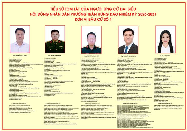 TIỂU SỬ TÓM TẮT CỦA NGƯỜI ỨNG CỬ ĐẠI BIỂU HỘI ĐỒNG NHÂN DÂN PHƯỜNG TRẦN HƯNG ĐẠO NHIỆM KỲ 2026-2031 ĐƠN VỊ BẦU CỬ SỐ 1
