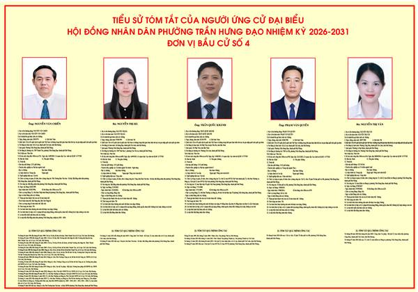 TIỂU SỬ TÓM TẮT CỦA NGƯỜI ỨNG CỬ ĐẠI BIỂU HỘI ĐỒNG NHÂN DÂN PHƯỜNG TRẦN HƯNG ĐẠO NHIỆM KỲ 2026-2031 ĐƠN VỊ BẦU CỬ SỐ 4