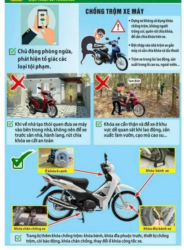  CHỦ ĐỘNG PHÒNG NGỪA – NGĂN CHẶN TRỘM CẮP XE MÁY