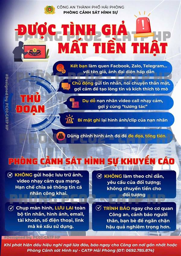 Được tình giả mất tiền thật