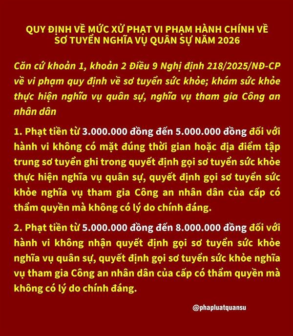 Quy định mức xử phạt VPHC về sơ tuyển nghĩa vụ quân sự 2026