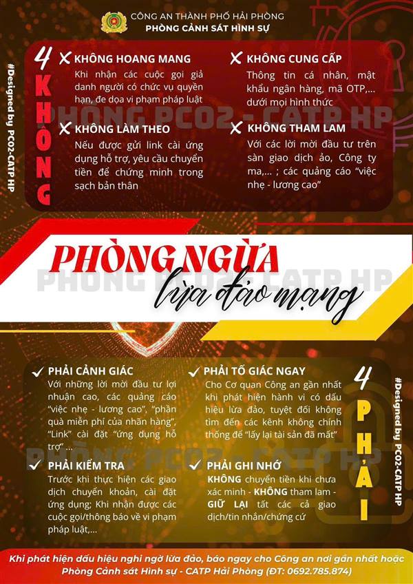 Phòng ngừa lừa đảo không gian mạng