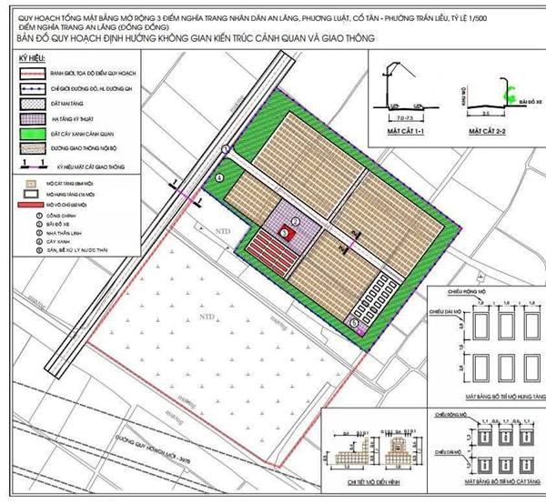 HỘI NGHỊ PHỔ BIẾN, TIẾP NHẬN Ý KIẾN VỀ ĐỒ ÁN QUY HOẠCH TỔNG MẶT BẰNG XÂY DỰNG 3 ĐIỂM NGHĨA TRANG TRÊN ĐỊA BÀN PHƯỜNG TRẦN LIỄU