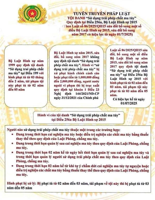 PHƯỜNG TRẦN LIỄU TĂNG CƯỜNG TUYÊN TRUYỀN PHÁP LUẬT VỀ TỘI “SỬ DỤNG TRÁI PHÉP CHẤT MA TÚY”