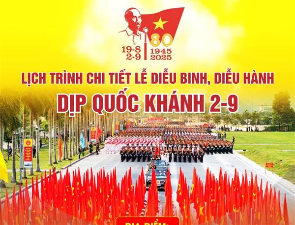 Lịch trình chi tiết Lễ diễu binh, diễu hành dịp Quốc khánh 2-9
