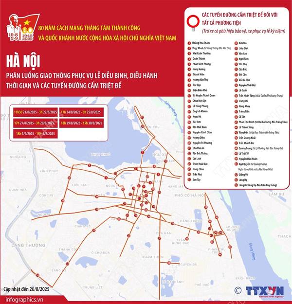 PHÂN LUỒNG GIAO THÔNG PHỤC VỤ LỄ DIỄU BINH, DIỄU HÀNH: THỜI GIAN VÀ CÁC TUYẾN ĐƯỜNG CẤM TRIỆT ĐỂ