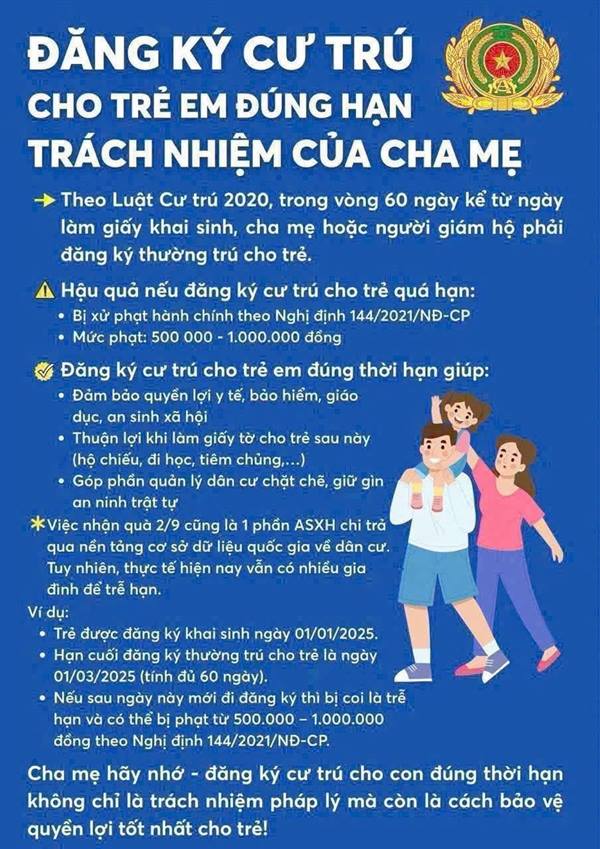 Đăng ký cư trú cho trẻ em đúng hạn  là trách nhiệm của cha mẹ 