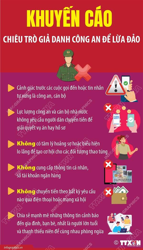 KHUYẾN CÁO CHIÊU TRÒ GIẢ DANH CÔNG AN ĐỂ LỪA ĐẢO