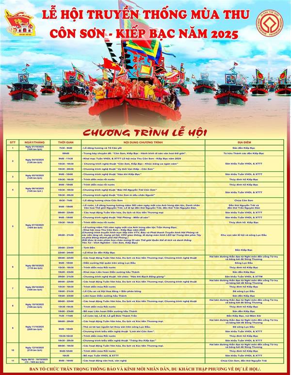 📅CHƯƠNG TRÌNH LỄ HỘI TRUYỀN THỐNG MÙA THU CÔN SƠN - KIẾP BẠC NĂM 2025.

Trân trọng thông báo & kính mời nhân dân, du khách về dự lễ hội!