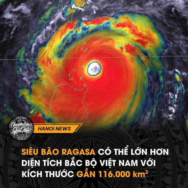 Áieeu baoSAGARA