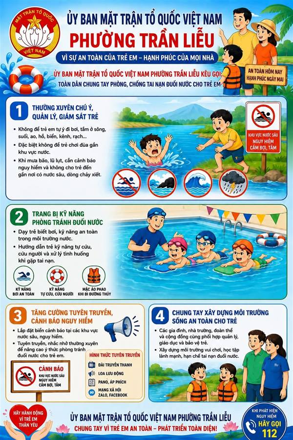PHÒNG, CHỐNG TAI NẠN ĐUỐI NƯỚC CHO TRẺ EM   
