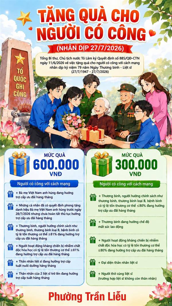 TẶNG QUÀ CHO NGƯỜI CÓ CÔNG VỚI CÁCH MẠNG DỊP 27/7/2026