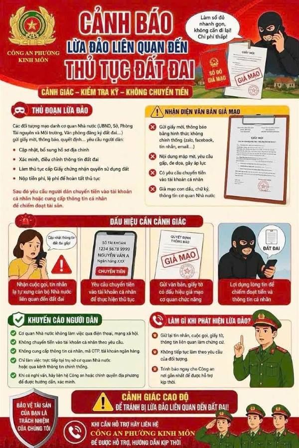 ❌❌CẢNH BÁO: THỦ ĐOẠN LỪA ĐẢO GIẢ MẠO GIẤY MỜI KÊ KHAI THÔNG TIN ĐẤT ĐAI