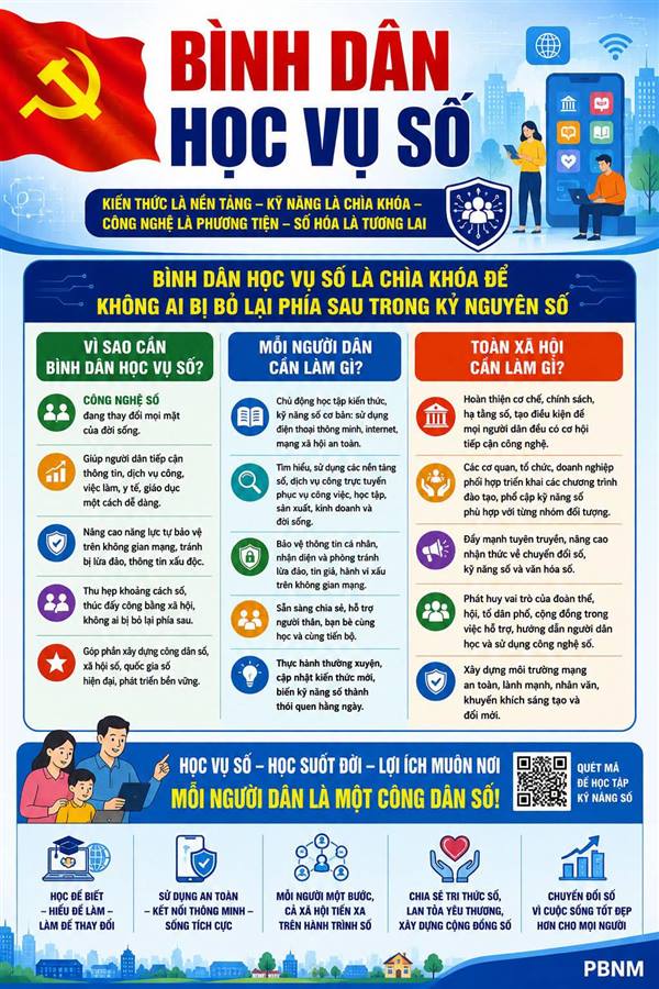 BÌNH DÂN HỌC VỤ SỐ – CHÌA KHÓA ĐỂ KHÔNG AI BỊ BỎ LẠI PHÍA SAU TRONG KỶ NGUYÊN SỐ
