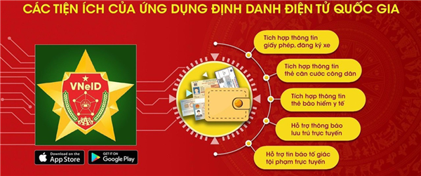 CÁC TIỆN ÍCH CỦA ỨNG DỤNG ĐỊNH DANH ĐIỆN TỬ QUỐC GIA