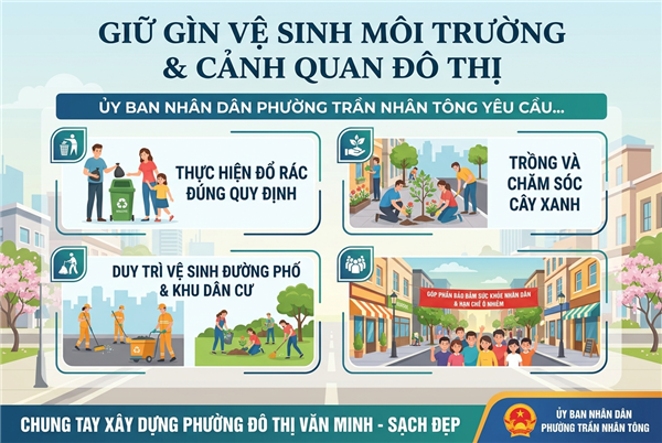 Tăng cường công tác bảo vệ môi trường dịp nghỉ Lễ Giỗ Tổ Hùng Vương và dịp 30/4 - 01/5 năm 2026