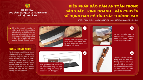 Những quy định của pháp luật về quản lý, sử dụng vũ khí, vật liệu nổ và công cụ hỗ trợ