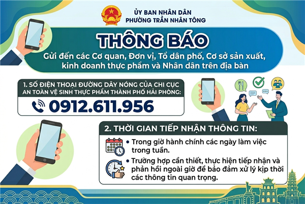 Số điện thoại đường nóng của Chi cục An toàn vệ sinh thực phẩm thành phố Hải Phòng