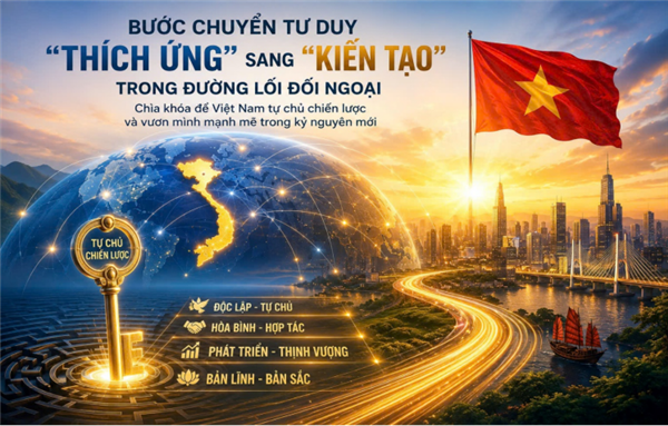 Kiến tạo “Thế” quốc gia: Bước chuyển của tư duy đối ngoại Việt Nam trong kỷ nguyên mới