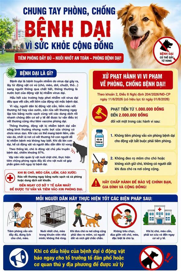 TUYÊN TRUYỀN PHÒNG, CHỐNG BỆNH DẠI
