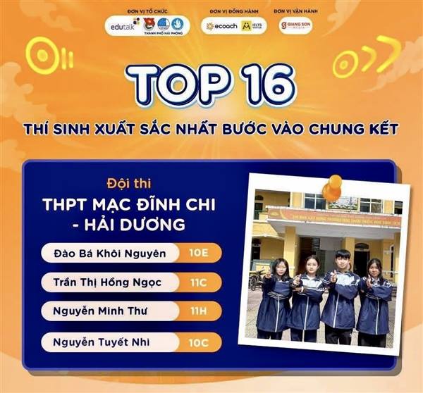 Trường THPT Mạc Đĩnh Chi – Nam Sách xuất sắc giành được Giải Ba chung cuộc cuộc thi "Vũ Đài Trí Tuệ”