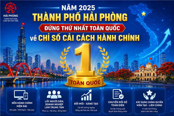 Hải Phòng tiếp tục dẫn đầu về Chỉ số cải cách hành chính